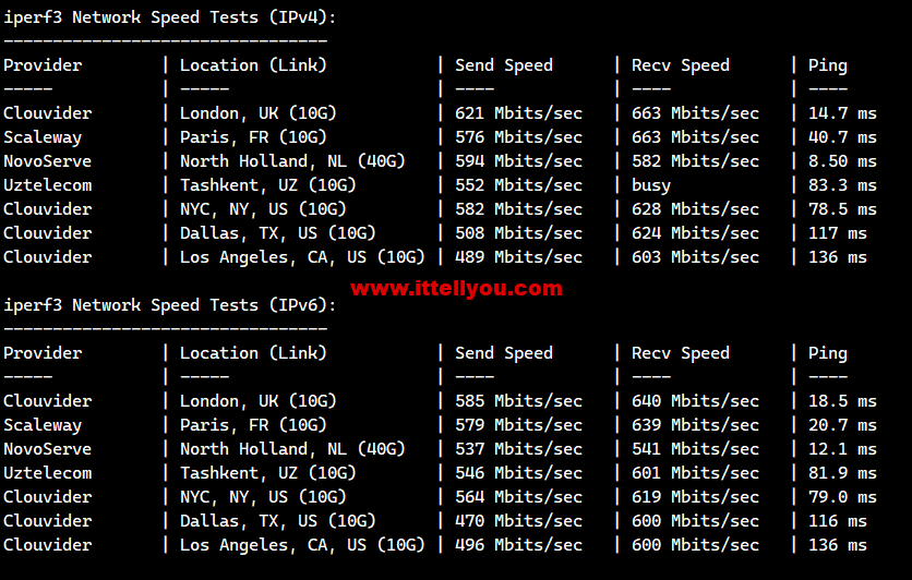 1673960132-iperf3