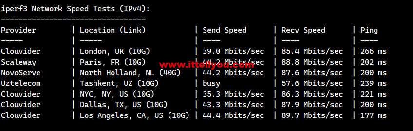 1674911564-iperf3