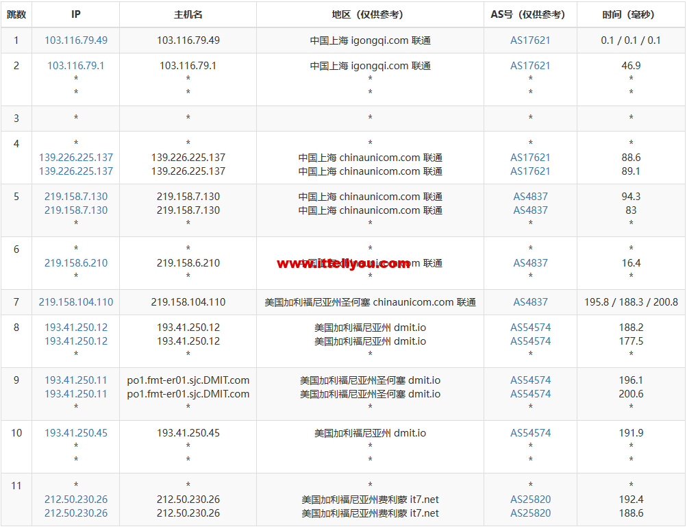 1678021765-去程联通