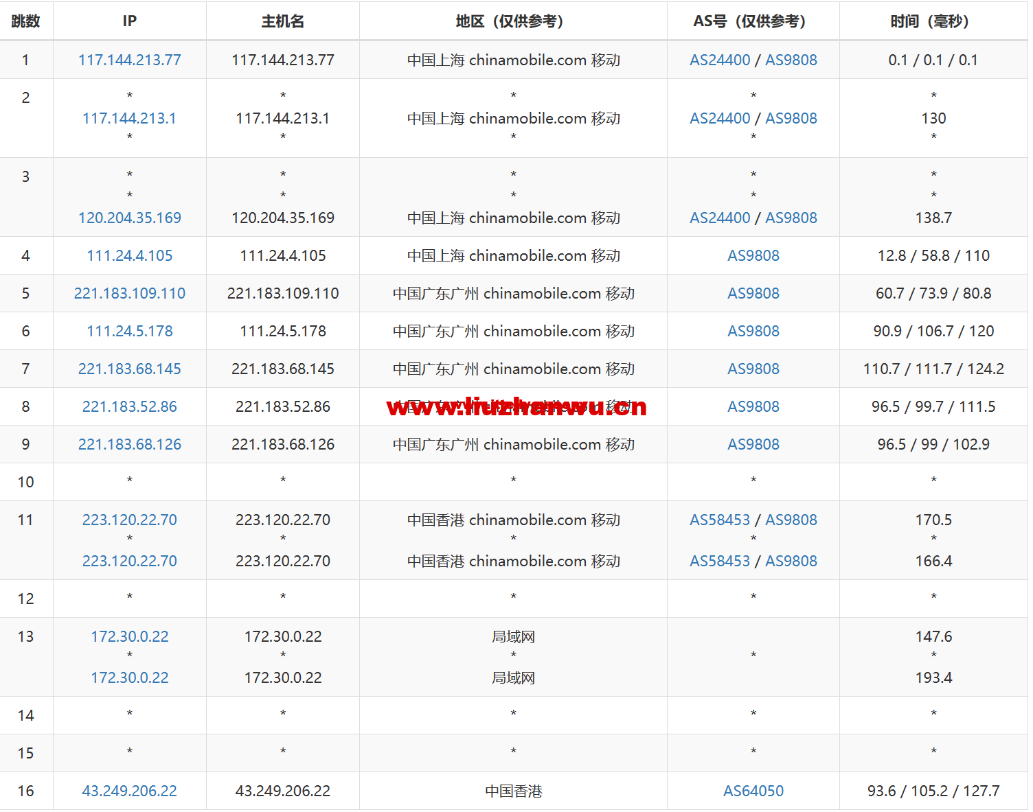 1681219175-去程移动