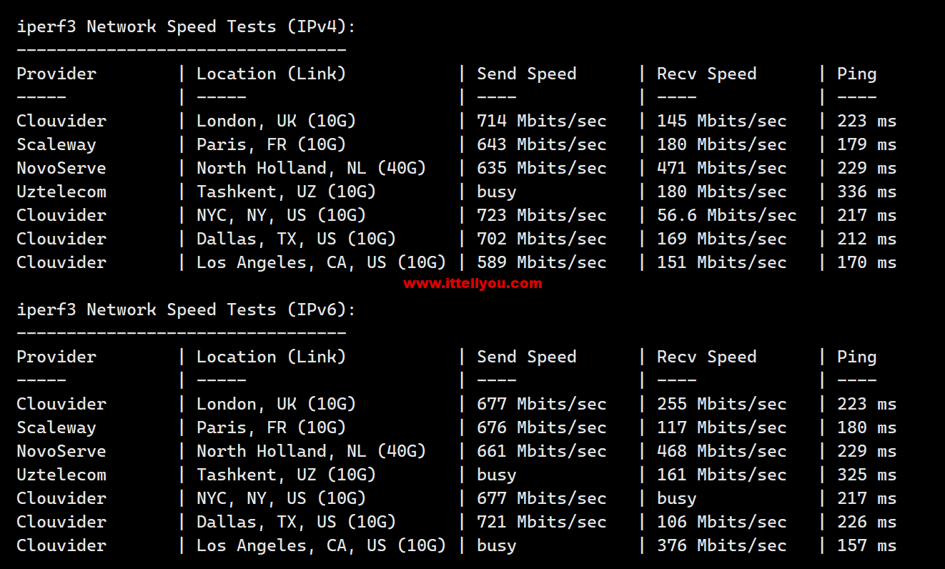 1686667557-iperf3