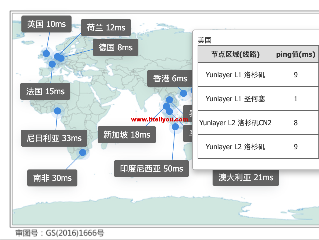 YunLayer：边缘CDN免费使用，降低网站全球所有国家访问延迟50ms以内