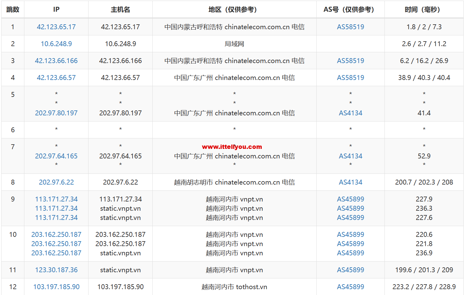 c8ca0fca938eb4e-1