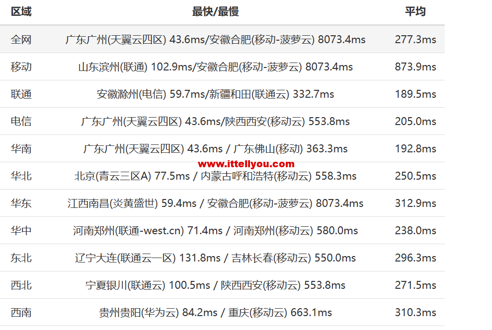 df911f0151f9ef0-1