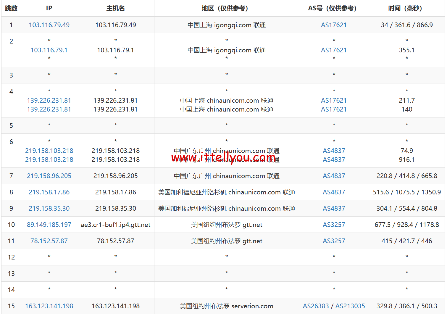 ab1736769d9ef79