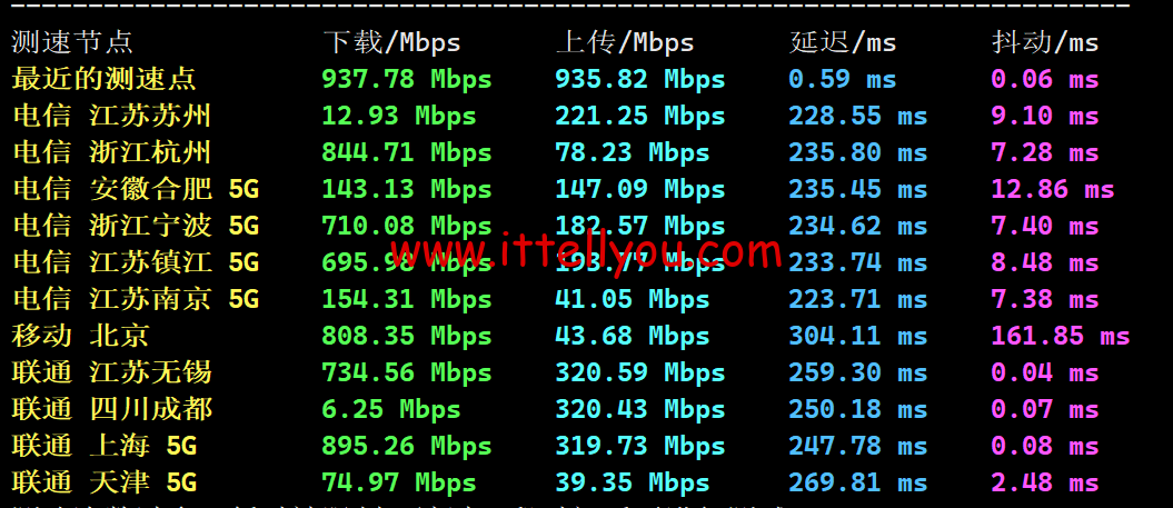 1719065879-1719065879-大陆三网教育网