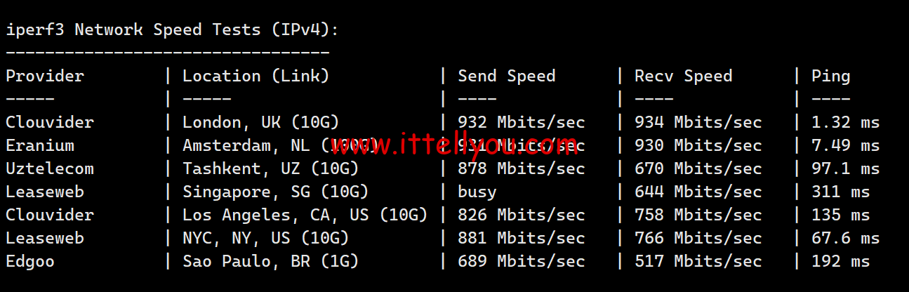 1719065920-1719065920-iperf3