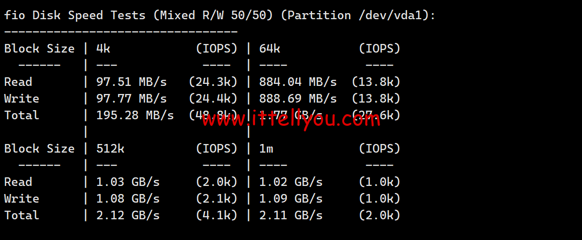 1719499748-1719499748-fio