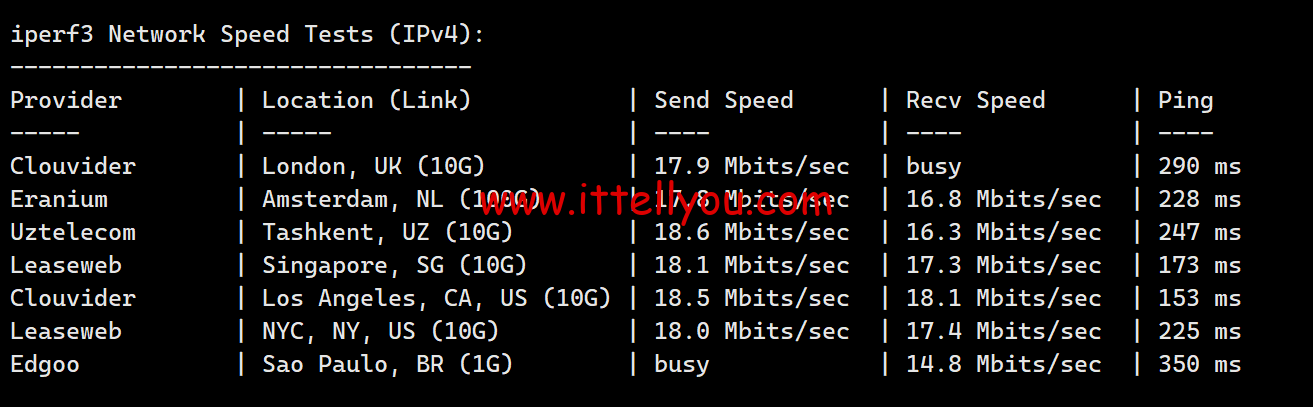 1719499842-1719499842-iperf3