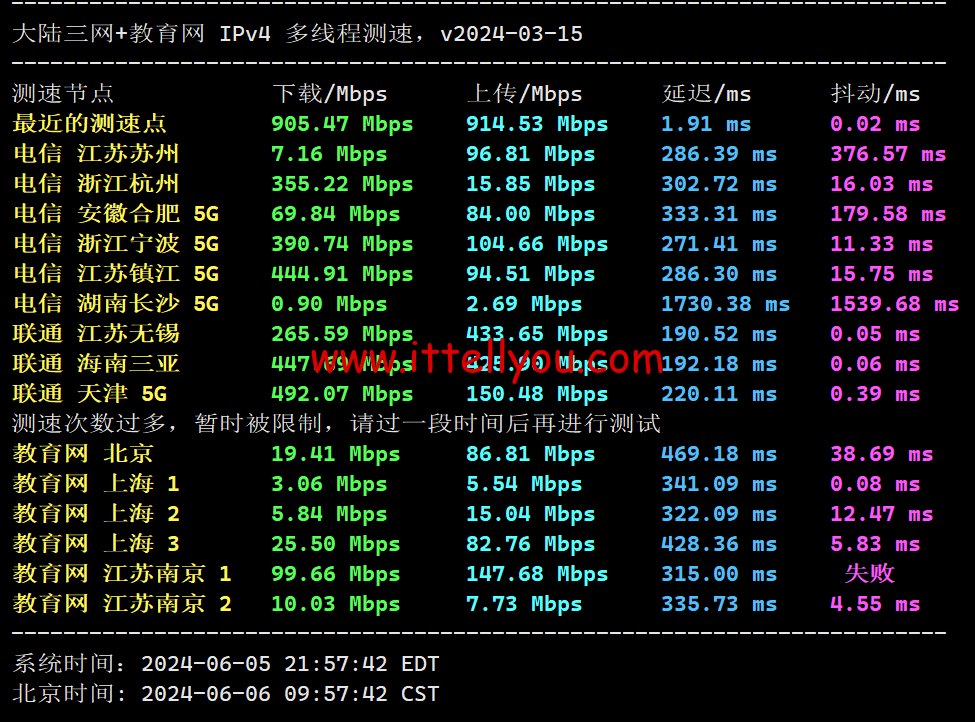 1720019600-1720019600-国内四网