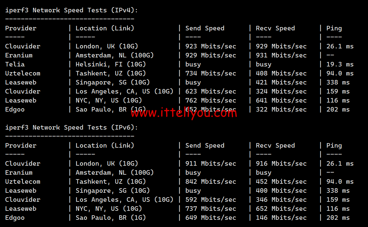 1720019617-1720019617-iperf3