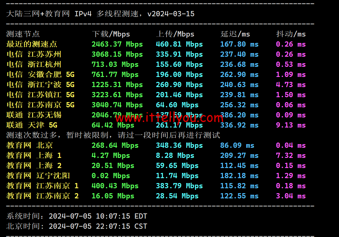 1720420344-1720420344-大陆三网教育网