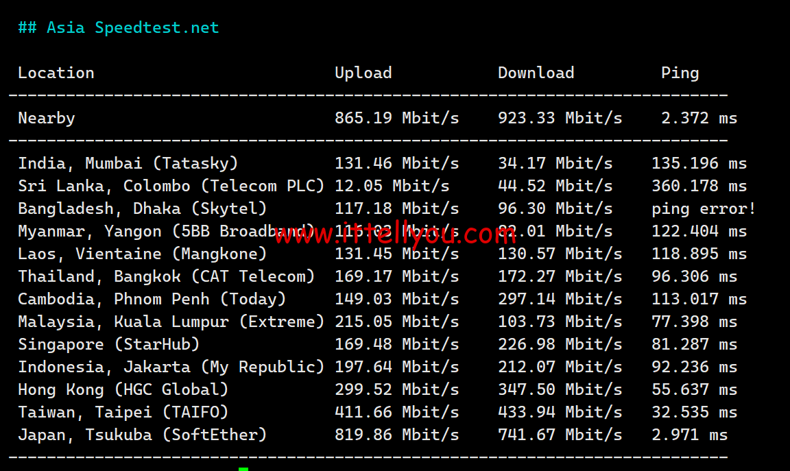 1720539439-1720539439-Asia-Speedtest.net_