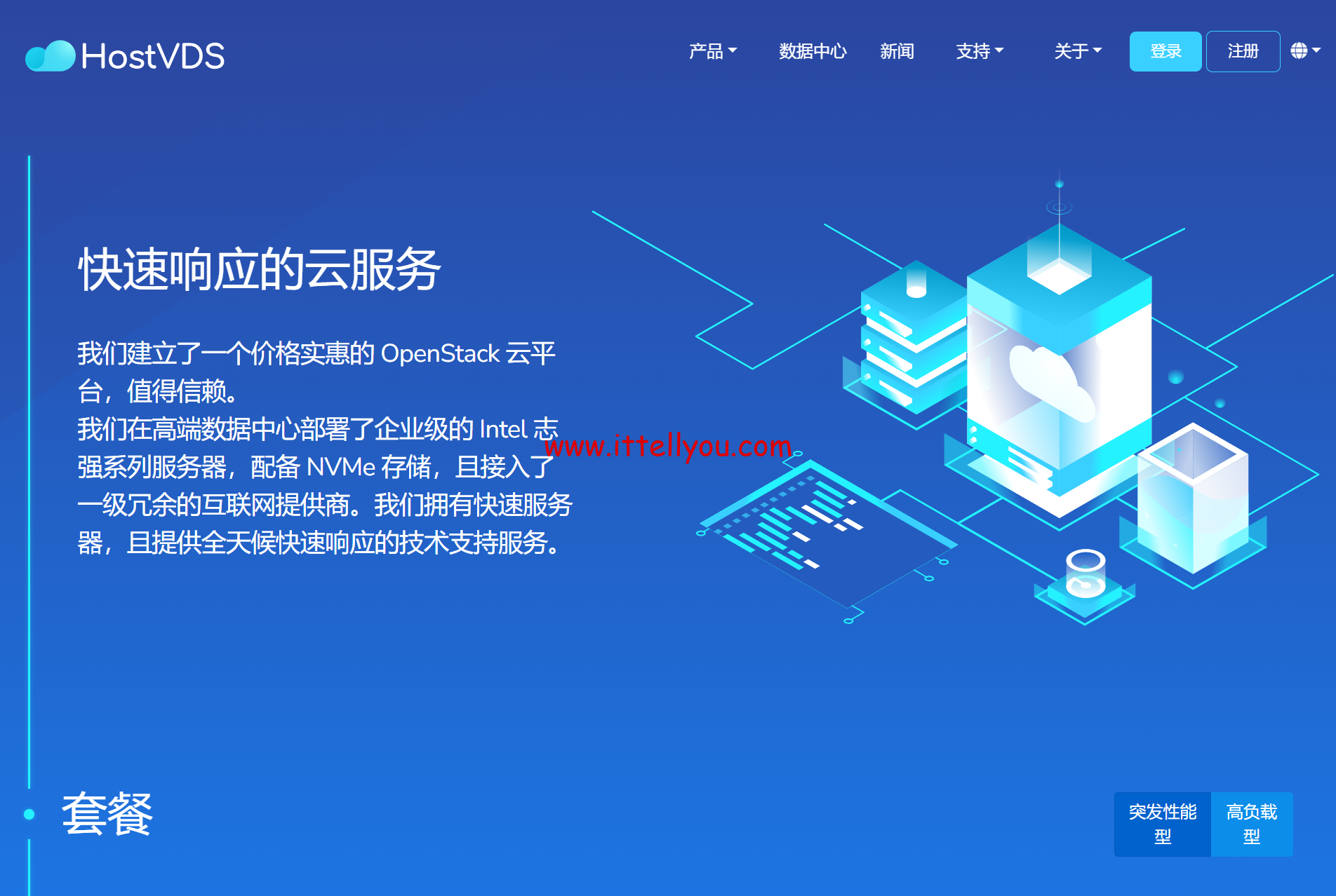 HostVDS：新上香港云服务器$0.99/月起，OpenStack架构，支持按小时计费