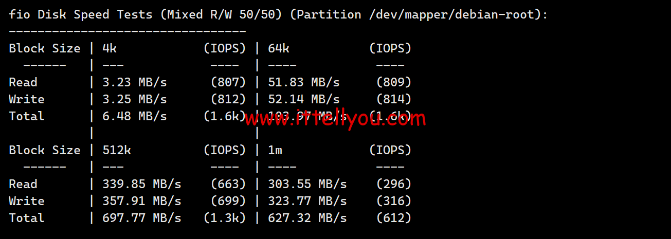 1725033660-1725033660-fio
