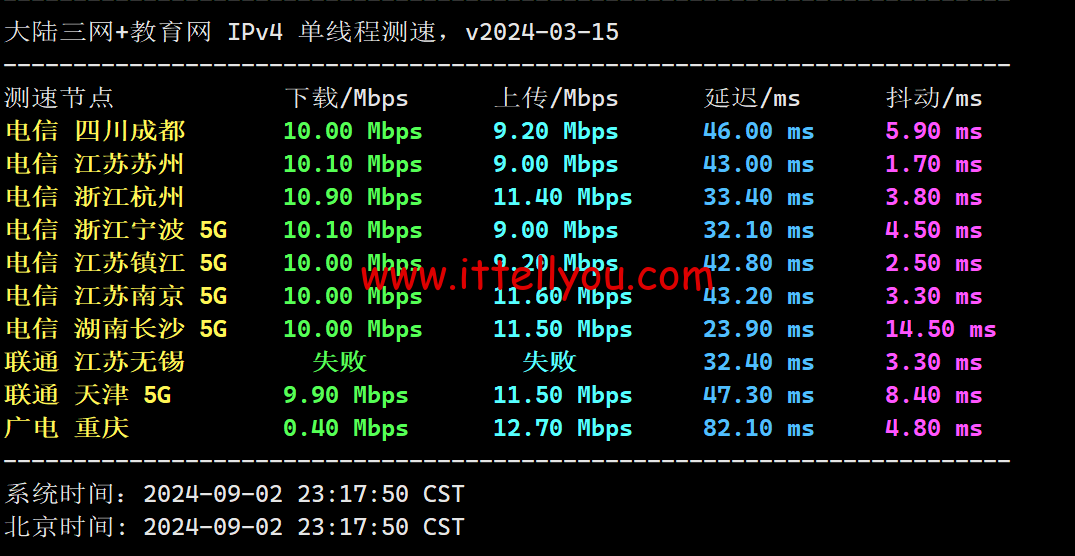 lightlayer：香港VPS，国内三网直连，/月起，简单测试
