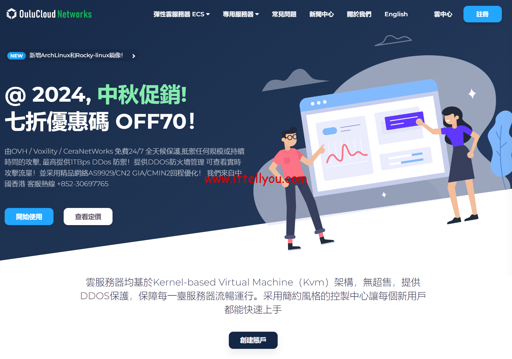 #中秋促销#OuluCloud：CeraNetworks高防御云服务器，6.9折，$3.49/月起，充值2000美金送100美金，CN2 GIA/9929线路