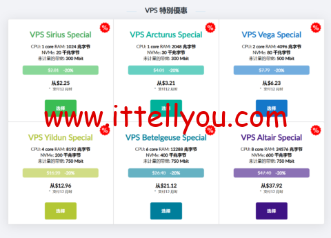 Justhost.asia：新上特价版NVME VPS， 300Mbps-750Mbps带宽，不限流量，低至.25/月，可选全球38个机房/免费一键切换