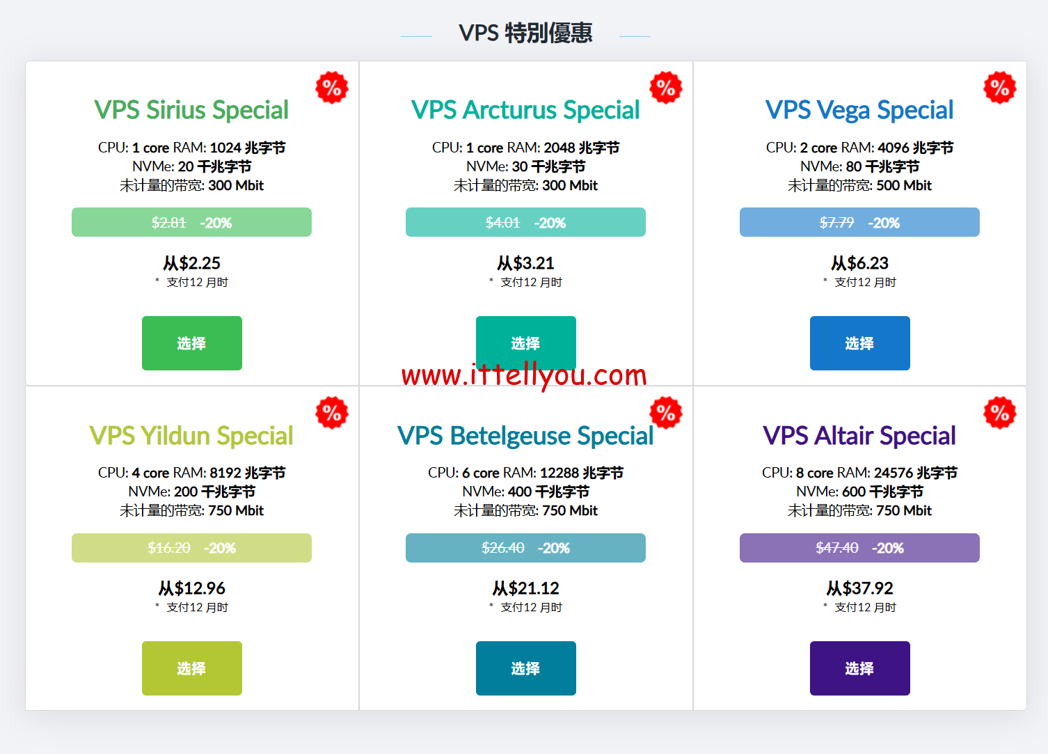 免费vps试用七天_免费vps试用七天免登录