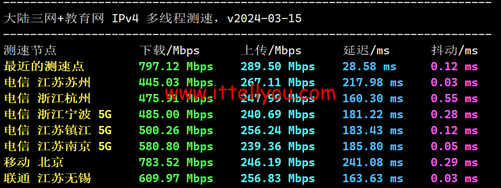 1728747889-1728747889-QQ20241012-232712