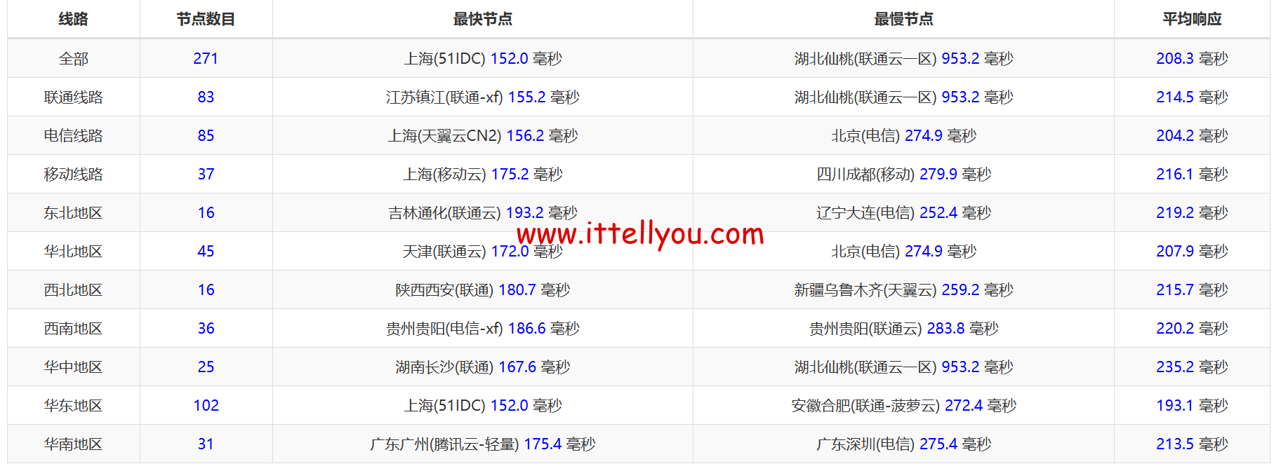 1728748181-1728748181-QQ20241012-234931