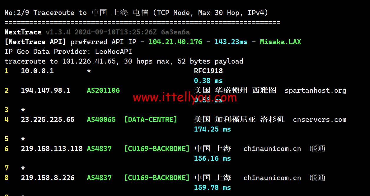 1728833955-1728833955-上海-电信