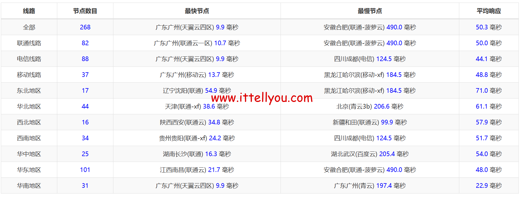 1728919897-1728919897-QQ20241014-233130
