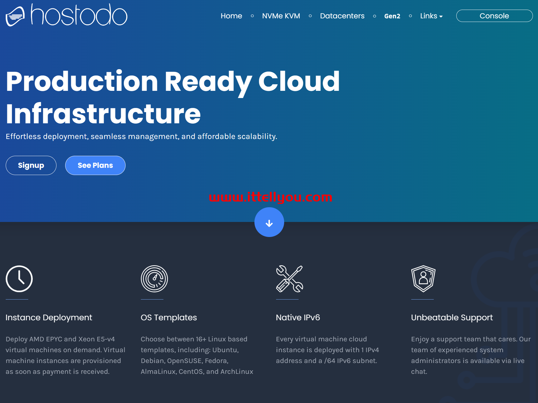 #黑五#Hostodo:1核/1GB/16GB NVMe/3TB流量/1Gbps带宽,$12/年,可选拉斯维加斯/底特律/坦帕机房