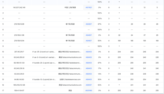 1737994323-1737994323-联通