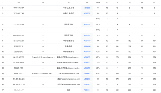 1737995328-1737995328-移动