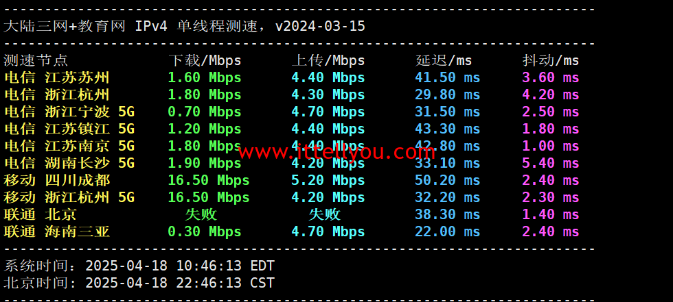 1744991883-1744991883-QQ20250418-235510
