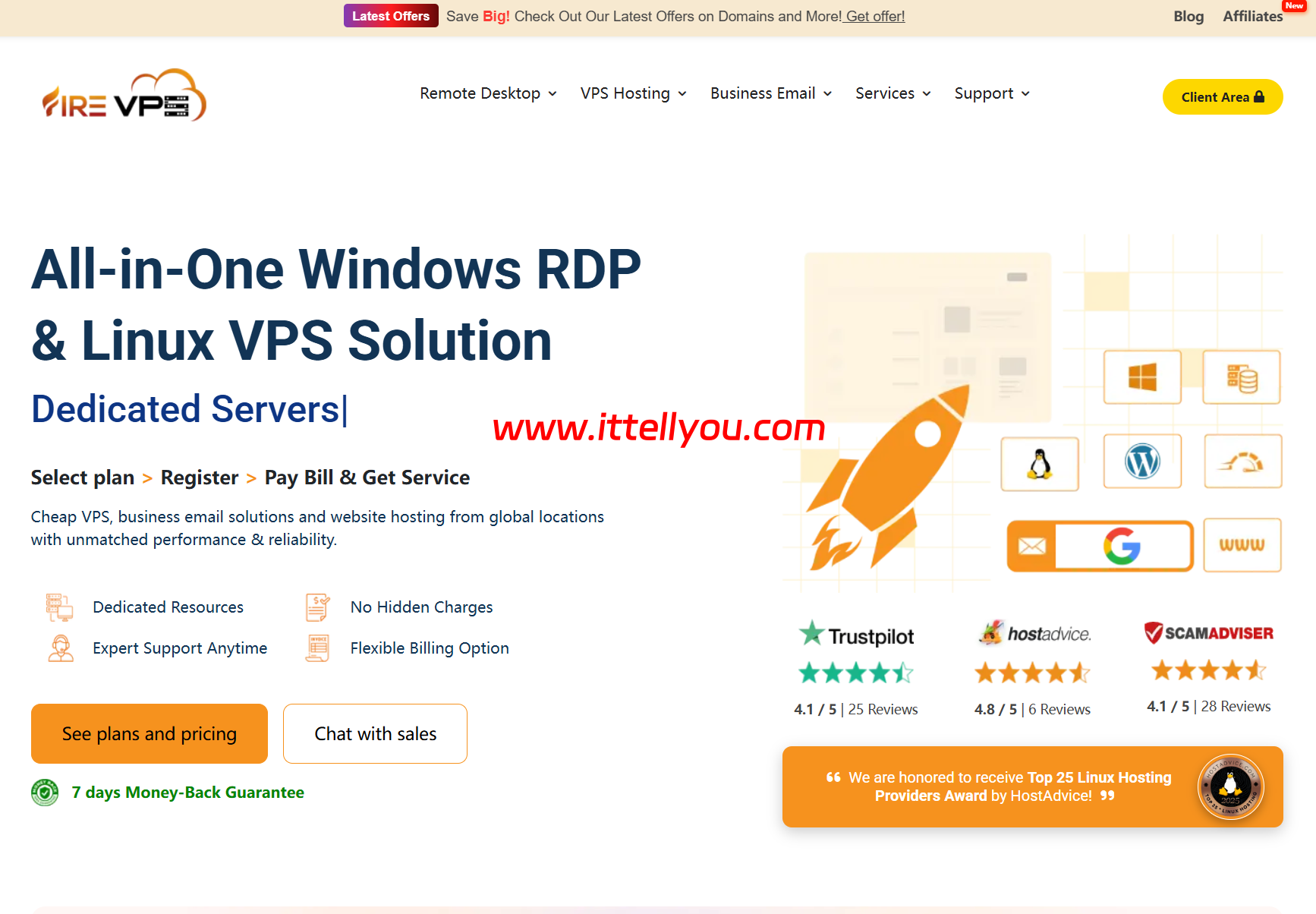 FireVPS：新加坡vps，AMD Ryzen@1核/2GB/15GB NVMe/500GB@1Gbps带宽，$2.99/月