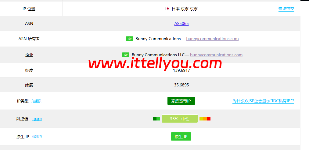 莱卡云：日本ISP vps，原生住宅IP，88元/月起，附简单测评