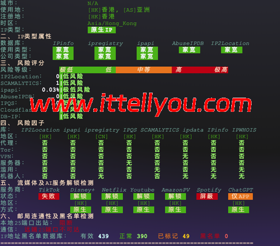 ZORO：美国 / 香港/ 英国 / 德国 / 日本原生双ISP｜住宅IP VPS｜盲盒活动｜月付28.8起