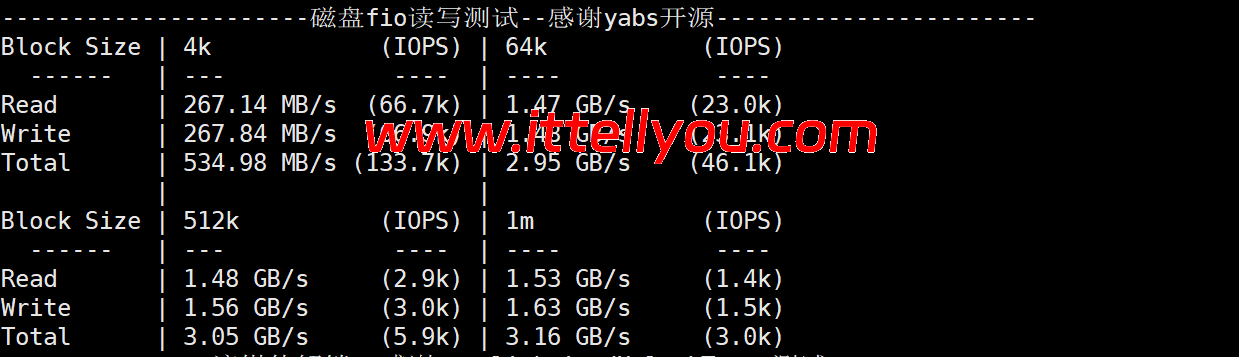 Evoxt:韩国首尔VPS测评,移动CMI/1Gbps大带宽,配置信息/流媒体解锁/IP质量/网络质量等简单测评 72 Evoxt:韩国首尔VPS测评,移动CMI/1Gbps大带宽,配置信息/流媒体解锁/IP质量/网络质量等简单测评