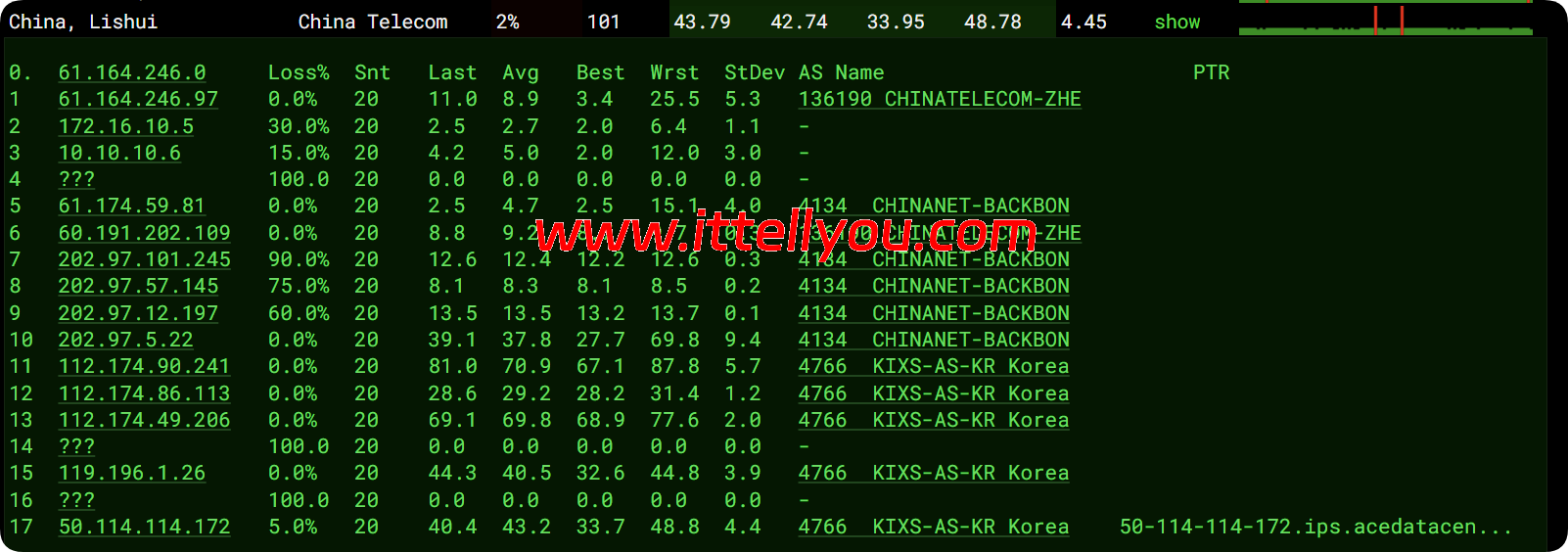 Evoxt：韩国首尔VPS测评，移动CMI/1Gbps大带宽，配置信息/流媒体解锁/IP质量/网络质量等简单测评