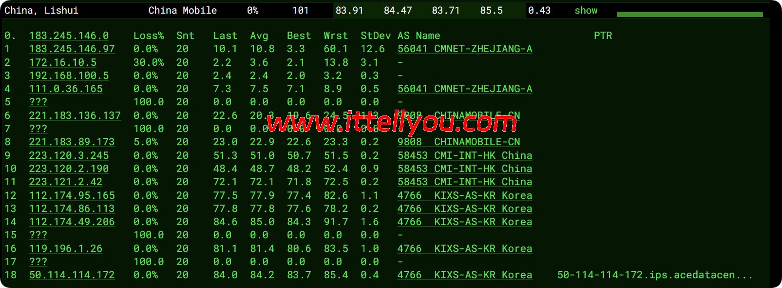 Evoxt:韩国首尔VPS测评,移动CMI/1Gbps大带宽,配置信息/流媒体解锁/IP质量/网络质量等简单测评 79 Evoxt:韩国首尔VPS测评,移动CMI/1Gbps大带宽,配置信息/流媒体解锁/IP质量/网络质量等简单测评