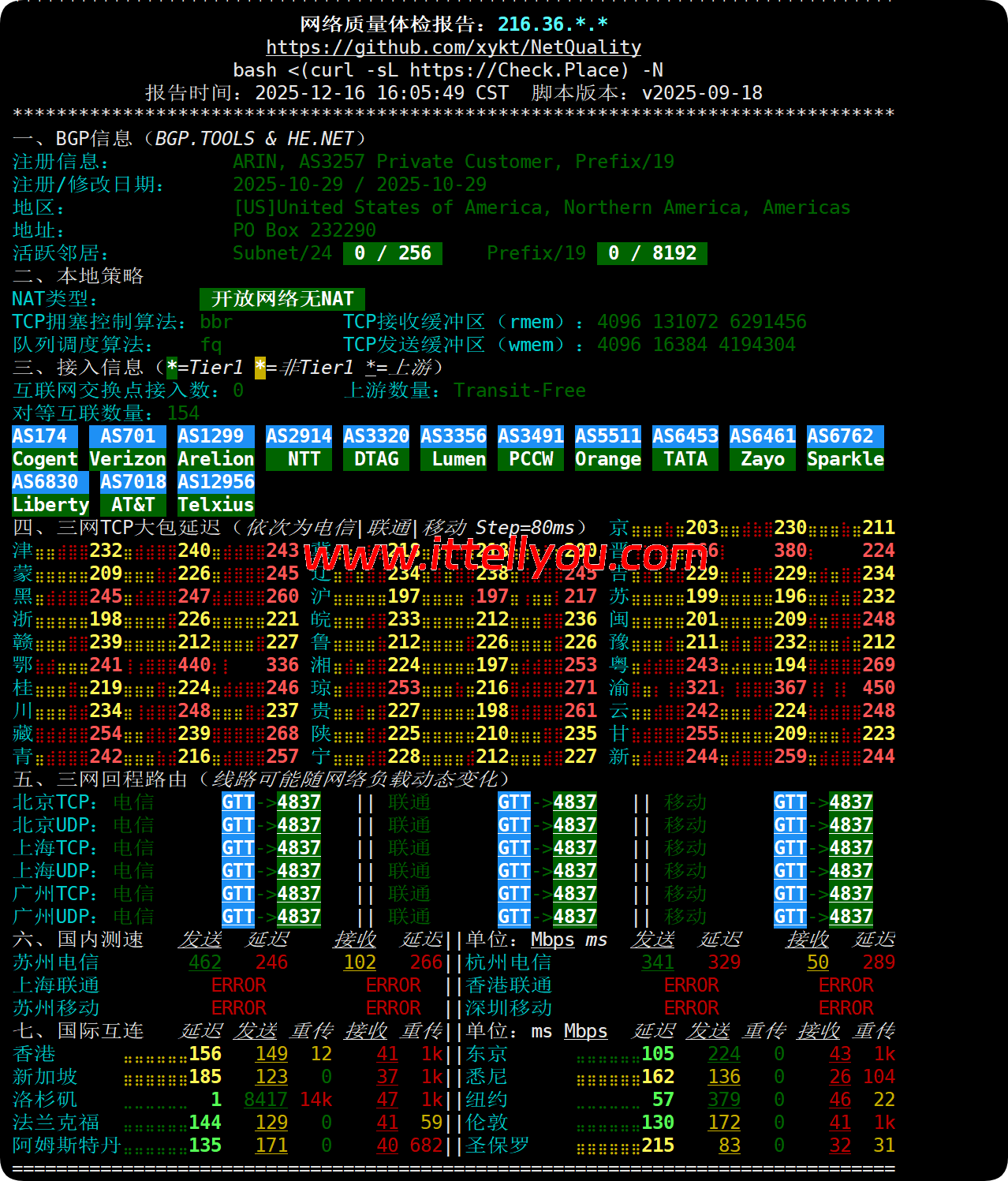 莱卡云：美国双isp服务器测评，IP质量优秀，流媒体全解，月付52元起