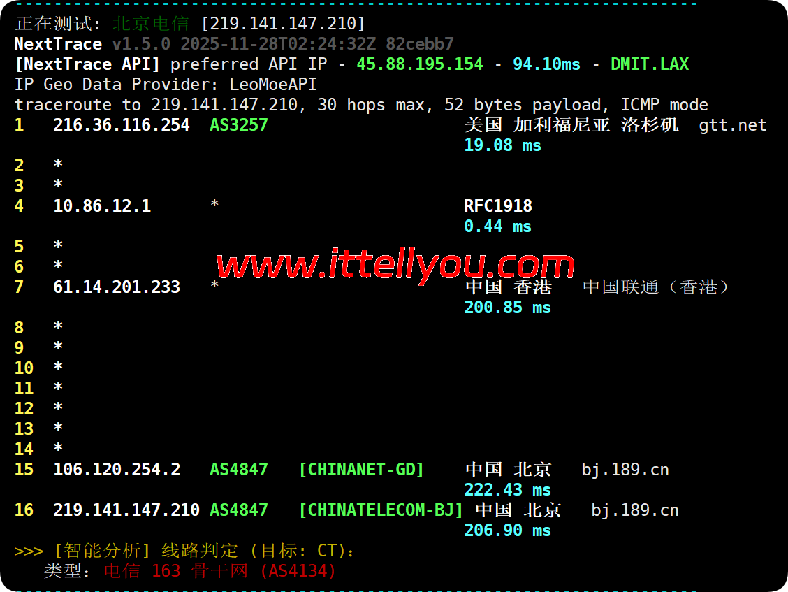 莱卡云：美国双isp服务器测评，IP质量优秀，流媒体全解，月付52元起