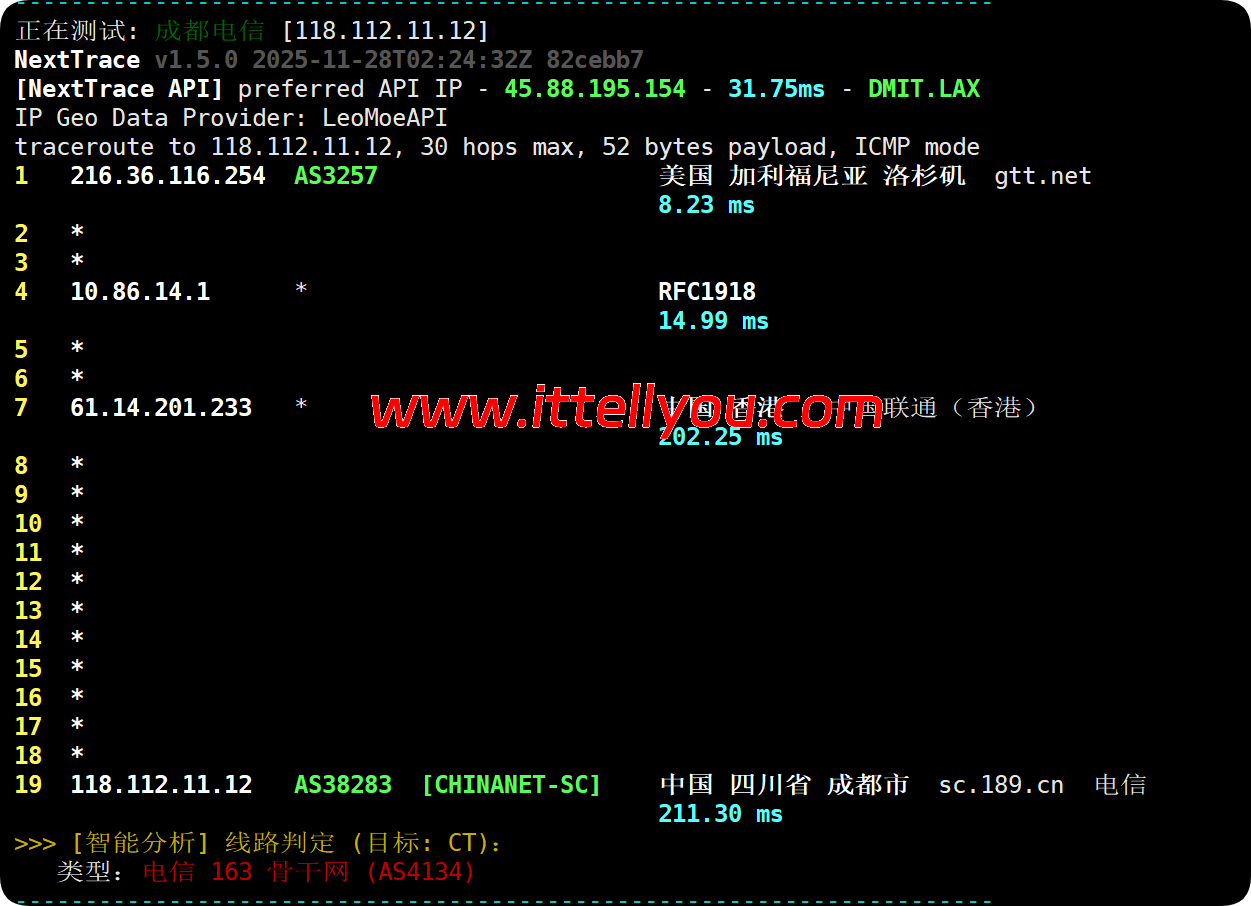 莱卡云：美国双isp服务器测评，IP质量优秀，流媒体全解，月付52元起