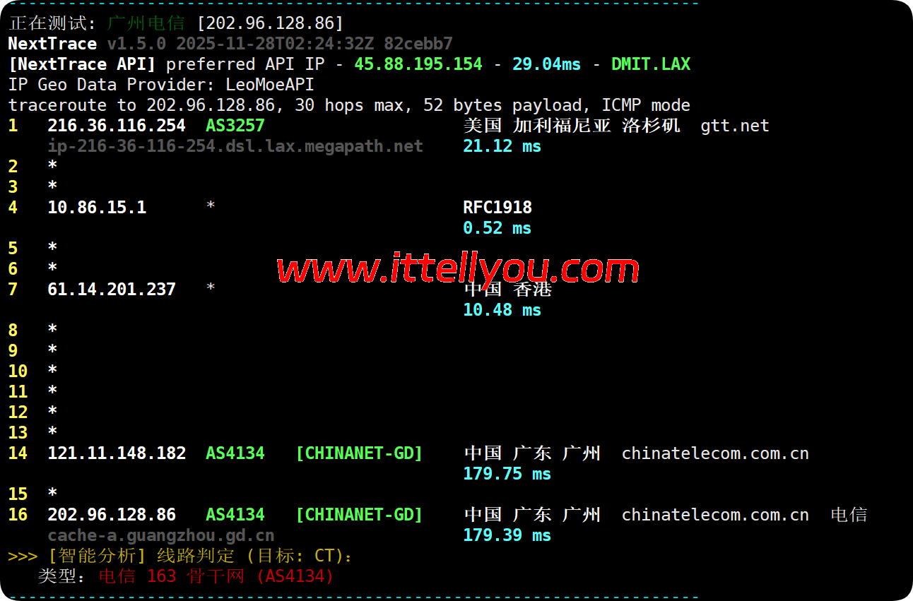 莱卡云：美国双isp服务器测评，IP质量优秀，流媒体全解，月付52元起