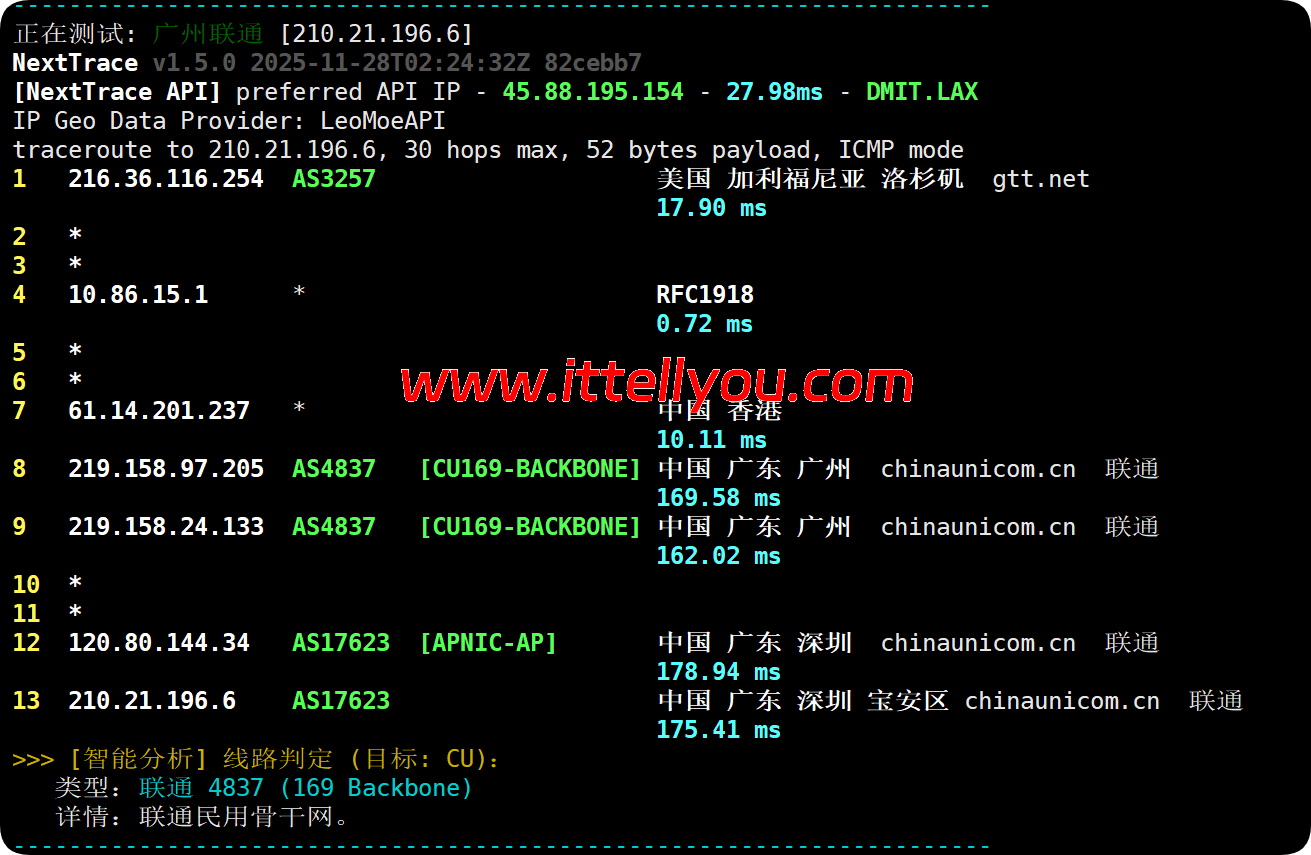 莱卡云：美国双isp服务器测评，IP质量优秀，流媒体全解，月付52元起