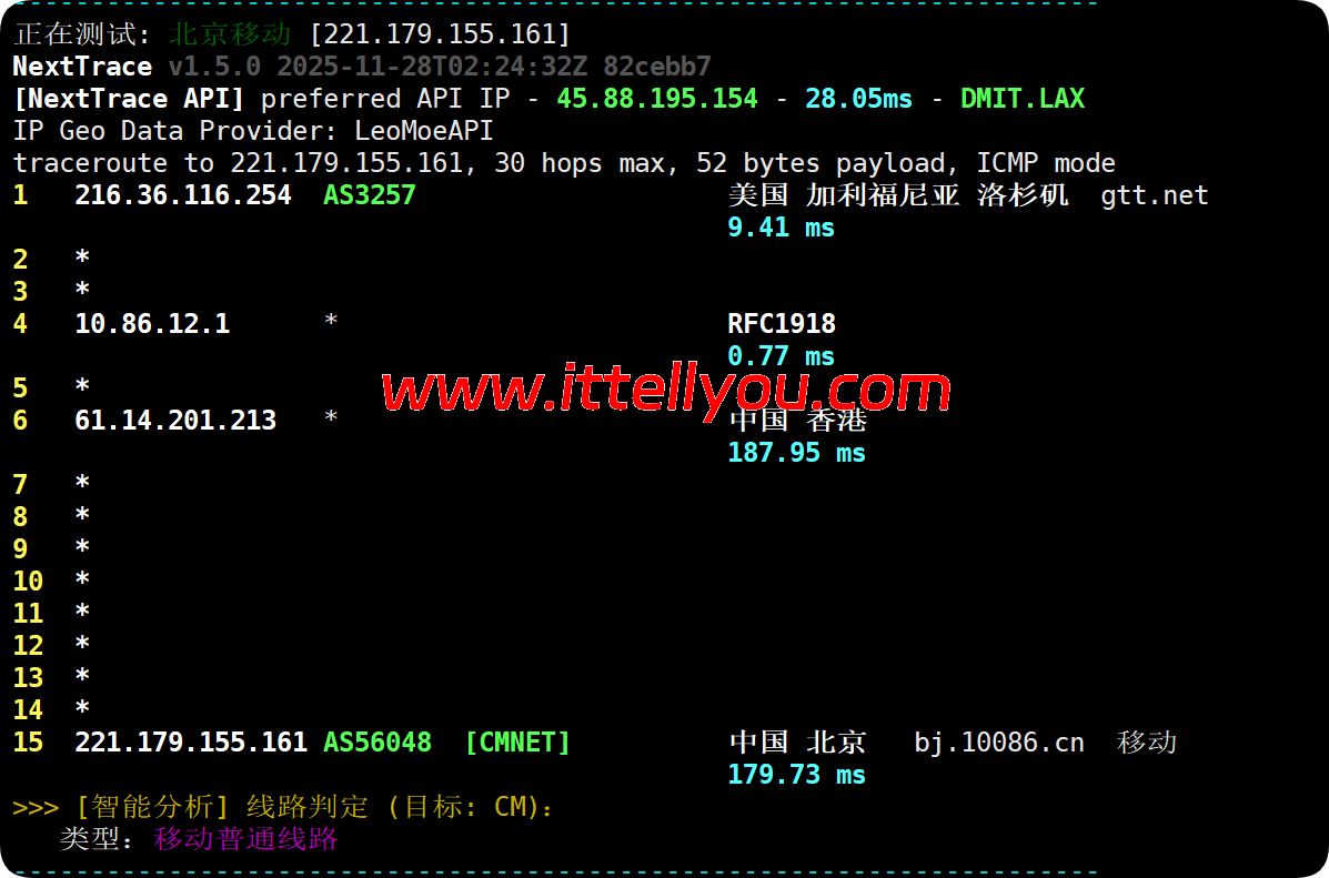 莱卡云：美国双isp服务器测评，IP质量优秀，流媒体全解，月付52元起