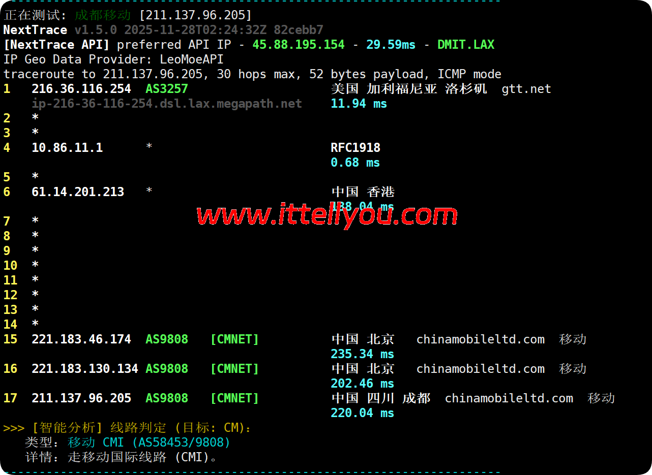 莱卡云：美国双isp服务器测评，IP质量优秀，流媒体全解，月付52元起