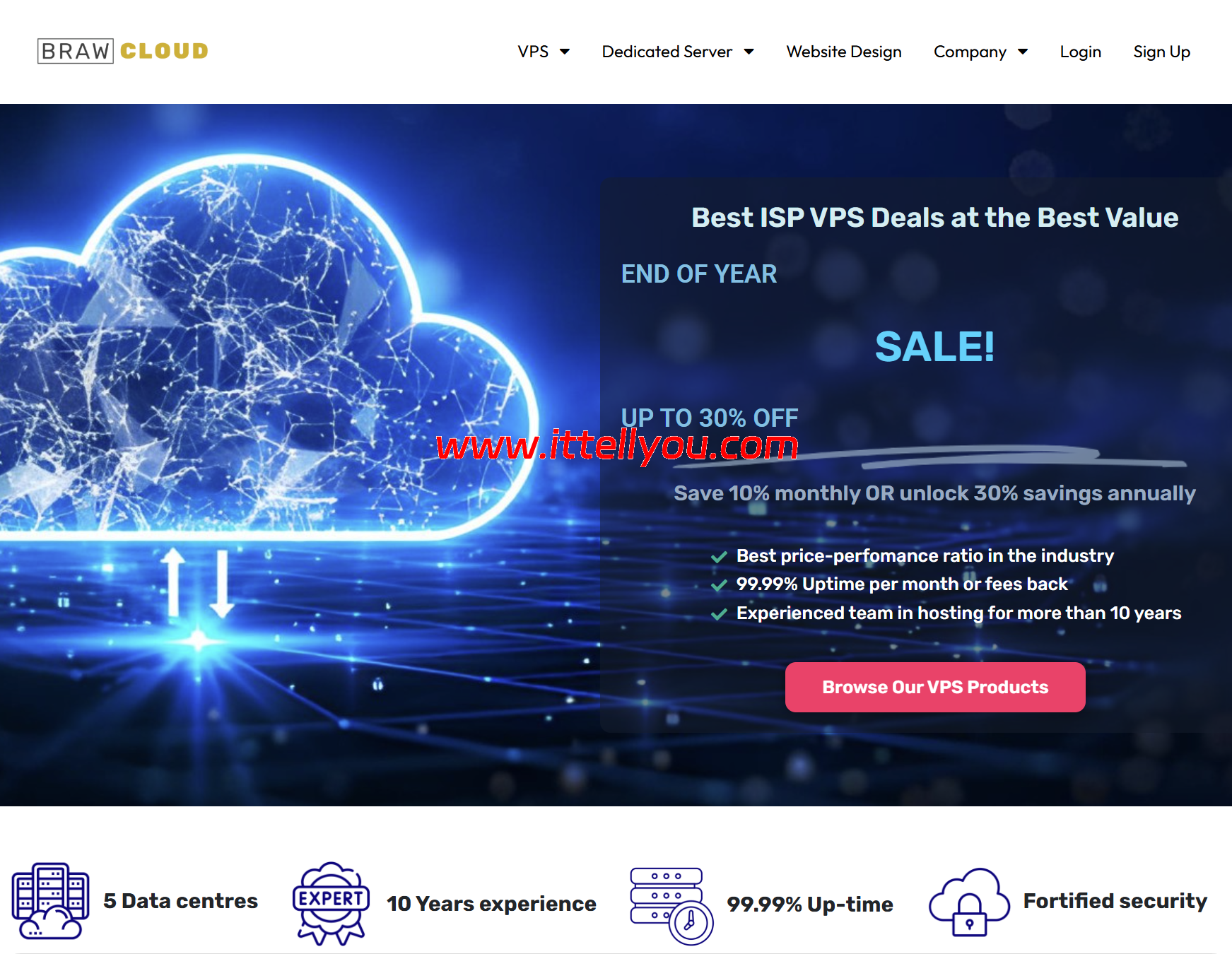 #双旦狂欢#BrawHosting： ISP VPS全场年付七折，月付九折，低至$44月/起，马来西亚住宅IP服务器VPS，100Mbps共享带宽，马来西亚机房