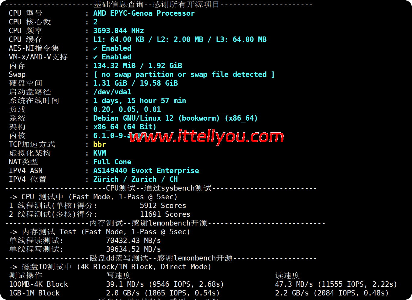 Evoxt：瑞士苏黎世VPS测评，1Gbps大带宽，解锁Tiktok/Netflix/ChatGPT/Disney+等应用，月付.99起