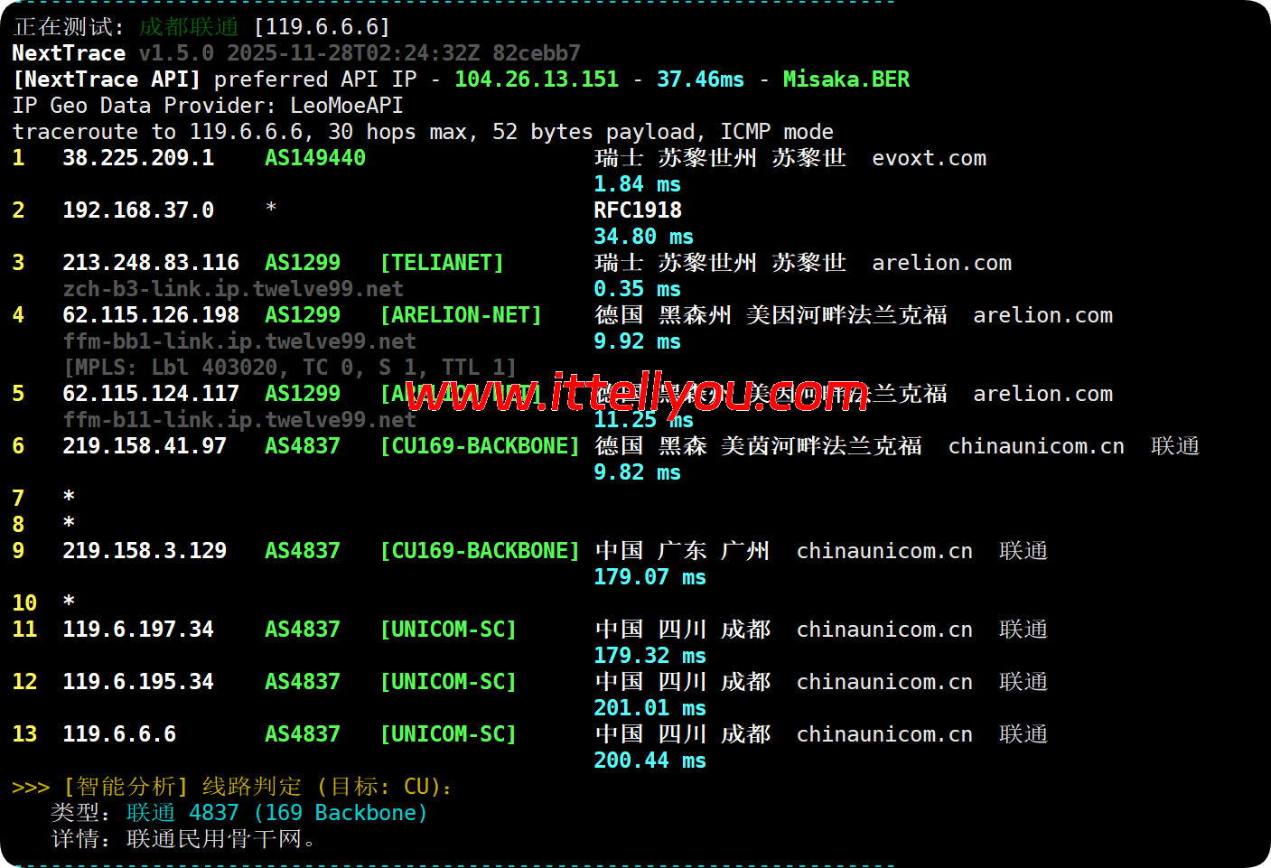 Evoxt：瑞士苏黎世VPS测评，1Gbps大带宽，解锁Tiktok/Netflix/ChatGPT/Disney+等应用，月付.99起