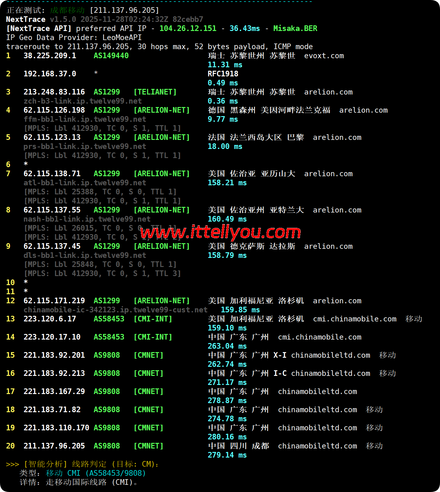 Evoxt：瑞士苏黎世VPS测评，1Gbps大带宽，解锁Tiktok/Netflix/ChatGPT/Disney+等应用，月付.99起