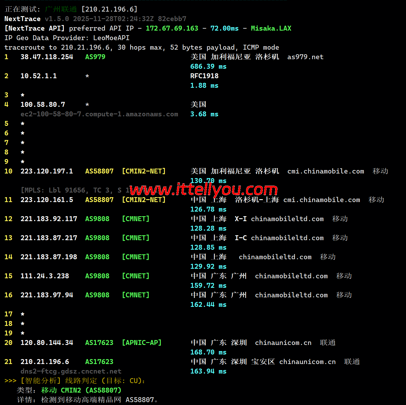 vmiss：美国洛杉矶CMIN2线路vps测评，解锁美区TikTok/Disney+/Gemini/Netflix/ChatGPT/油管等应用，4加元/月