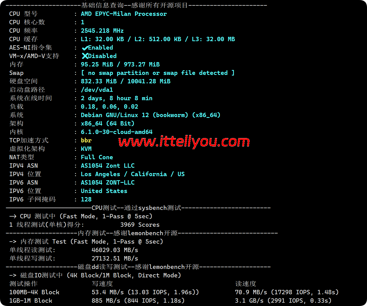 vmiss：美国洛杉矶三网优化线路vps测评，解锁美区Gemini/Disney+/TikTok/油管等应用，4.5加元/月